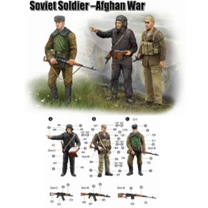 135 Soviet Soldier-Afghan War.jpg